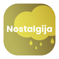 Radio Plus Chicago Nostalgija logo